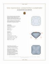 0.79 Ct. Blue Aquamarine from Tanzania 3 D Scan Report