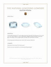 0.71 Ct. Blue Aquamarine from Tanzania Appraisal