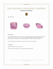 1.04 Ct. Pink Spinel from Tanzania Appraisal