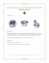 0.93 Ct. Purple Spinel from Ceylon (Sri Lanka) Appraisal