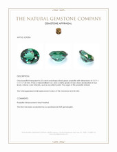 6.52 Ct. Bluish Green Prasiolite from Brazil Appraisal