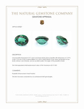 5.97 Ct. Bluish Green Prasiolite from Brazil Appraisal