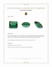 12.44 Ct. Bluish Green Prasiolite from Brazil Appraisal