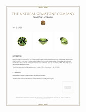 1.22 Ct. Demantoid Garnet from Russia Appraisal