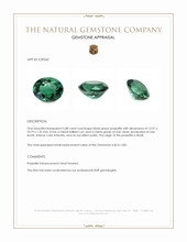 5.88 Ct. Bluish Green Prasiolite from Brazil Appraisal