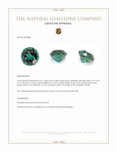 6.47 Ct. Bluish Green Prasiolite from Brazil Appraisal