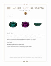 0.84 Ct. Alexandrite from Brazil Appraisal