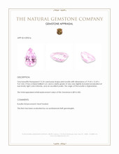 15.24 Ct. Pink Kunzite from Afghanistan Appraisal