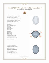 16.45 Ct. Pink Kunzite from Afghanistan 3 D Scan Report