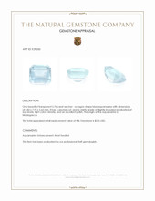 2.76 Ct. Blue Aquamarine from Madagascar Appraisal
