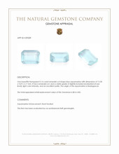 5.16 Ct. Blue Aquamarine from Madagascar Appraisal