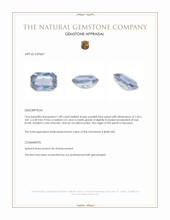1.08 Ct. Purplish Blue Spinel from Tanzania Appraisal