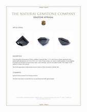 2.14 Ct. Greenish Blue Spinel from Ceylon (Sri Lanka) Appraisal