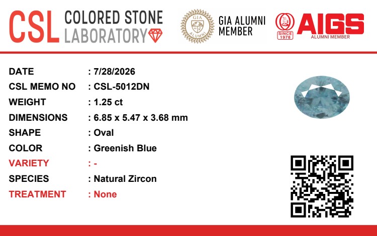 1.25 Ct. Greenish Blue Zircon from Ceylon (Sri Lanka)