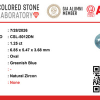 1.25 Ct. Greenish Blue Zircon from Ceylon (Sri Lanka) Pdf