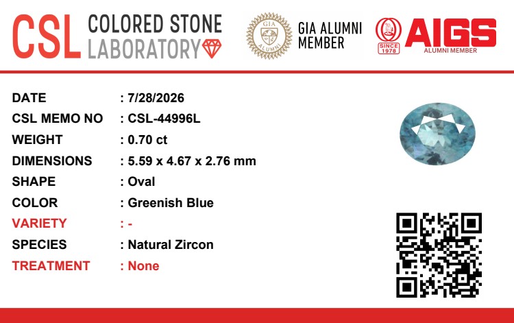 0.69 Ct. Greenish Blue Zircon from Ceylon (Sri Lanka)