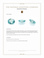 1.49 Ct. Greenish Blue Zircon from Ceylon (Sri Lanka) Appraisal