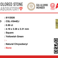 0.49 Ct. Greenish Yellow Chrysoberyl from Ceylon (Sri Lanka) Pdf