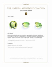 5.94 Ct. Yellowish Green Prasiolite from Brazil Appraisal