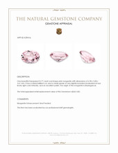 0.77 Ct. Pink Morganite from Madagascar Appraisal
