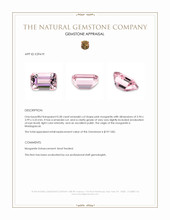 0.58 Ct. Pink Morganite from Madagascar Appraisal