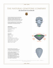 6.78 Ct. Blue Tanzanite from Tanzania 3 D Scan Report