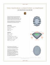 9.90 Ct. Blue Tanzanite from Tanzania 3 D Scan Report