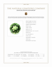 6.02 Ct. Green Prasiolite from Brazil Scan Report