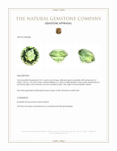 5.01 Ct. Yellowish Green Prasiolite from Brazil Appraisal