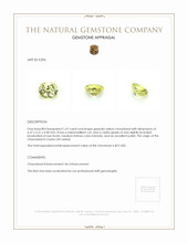 1.07 Ct. Chrysoberyl from Ceylon (Sri Lanka) Appraisal