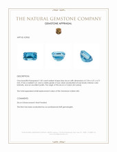 1.82 Ct. Blue Zircon from Ceylon (Sri Lanka) Appraisal