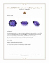 10.91 Ct. Purple Amethyst from Brazil Appraisal