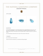 2.13 Ct. Zircon from Ceylon (Sri Lanka) Appraisal