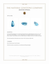 2.13 Ct. Zircon from Ceylon (Sri Lanka) Appraisal