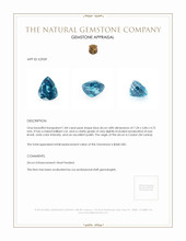 1.84 Ct. Zircon from Ceylon (Sri Lanka) Appraisal