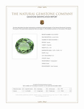 5.33 Ct. Green Prasiolite from Brazil Scan Report
