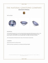 2.55 Ct. Bluish Purple Spinel from Tanzania Appraisal