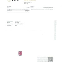 2.58 Ct. Rhodolite Garnet from Tanzania Scan Report