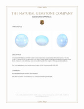 4.42 Ct. Blue Cabochon Aquamarine from Brazil Appraisal
