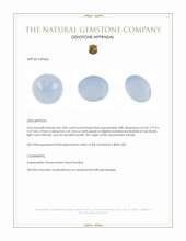 3.85 Ct. Blue Cabochon Aquamarine from Brazil Appraisal