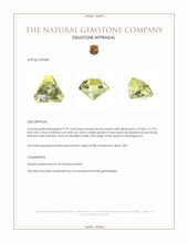 3.79 Ct. Lemon Quartz from Madagascar Appraisal
