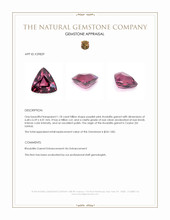 1.18 Ct. Purplish Pink Rhodolite Garnet from Ceylon (Sri Lanka) Appraisal