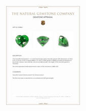 1.15 Ct. Tsavorite Garnet from Tanzania Appraisal