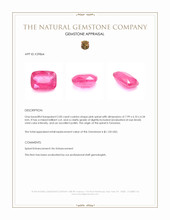 2.00 Ct. Pink Spinel from Tanzania Appraisal