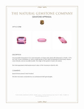Jewelry Appraisal
