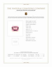 2.12 Ct. Pink Spinel from Ceylon (Sri Lanka) Scan Report