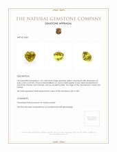 1.65 Ct. Chrysoberyl from Ceylon (Sri Lanka) Appraisal