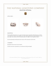 12.15 Ct. Peach Morganite from Brazil Appraisal