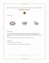 24.05 Ct. Peach Morganite from Brazil Appraisal