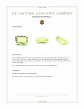 12.18 Ct. Yellowish Green Citrine from Ceylon (Sri Lanka) Appraisal